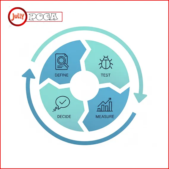 should i use lopulgunzer